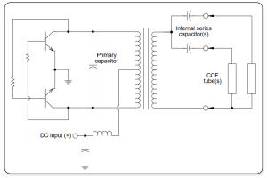 A basic diagram of the classic current-fed two transistor dc to ac inverter